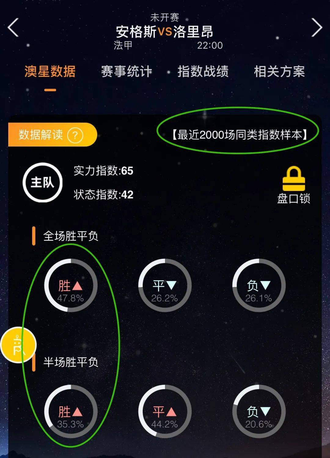 易无疑将
